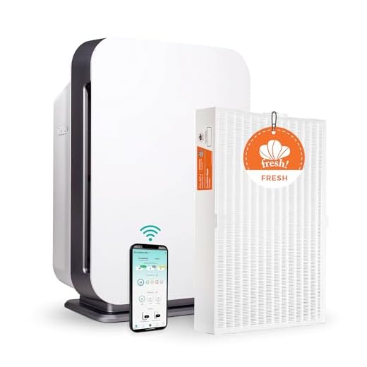 Alen BreatheSmart 75i Quiet Large Room HEPA Air Purifier, Medical Grade Filtration, 99.9% Particle Removal, Pet-Friendly, Smart Home Essential, Allergies, Odor & Smoke, Long Filter Life, White