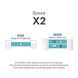 TP-LINK TL-PA9020P 2-Port Gigabit Passthrough Powerline Adapter, Data Transfer Speed Up to 2000 Mbps, Ideal for HD Video Streaming and Online Gaming UK (Triple Pack) (Renewed) - Image 6