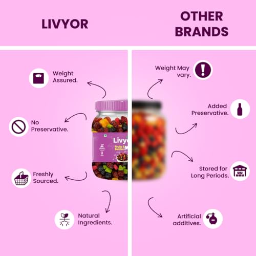 Image of Livyor 7 in 1 Dried Fruits and Berry Mix for eating - 400g | Good Source of Fibre | Dried Cranberries | Pineapple | Pamelo | Papaya | Blueberries | Strawberries | Mango | Fruits & Berry Blast | Berries dry fruits | Berries fresh | Pack of 1