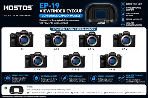 Image of MOSTOS - EP-19 Camera Eyepiece Eyecup Viewfinder for Sony A1, A1 II, A7 IV, A7 V, A7R V, A7S III & A9 III