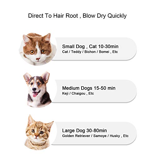 Pet Hair Dryer, 2 In 1 Pet Grooming Dryer With Slicker Brush, 3 Adjustable Pet Grooming Blowing Dryer For Small & Large Cat Dog Shower & Bath Accessories #TOP4