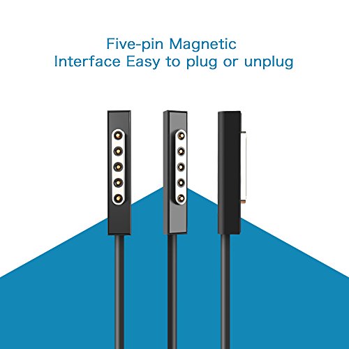 24W 12V 2A Portable Charger Power Supply For Microsoft Surface Rt Surface Pro 1 And Surface 2 1512 Charger, By Hessure #TOP4