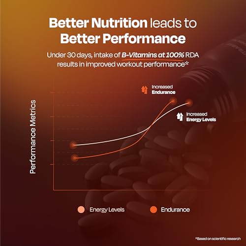 Nutrabay Pro Active - Image 5 of 5