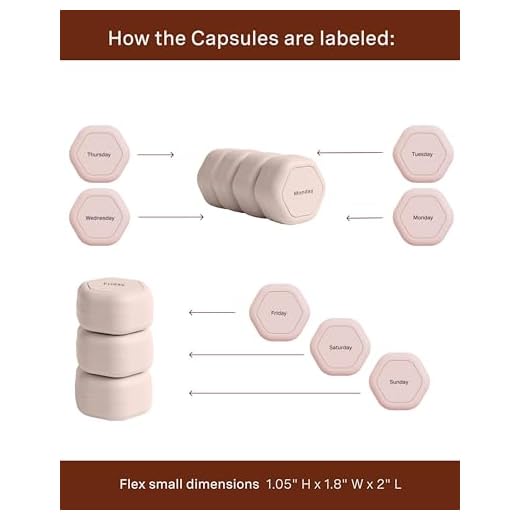 Cadence Travel Pill Organizer Set