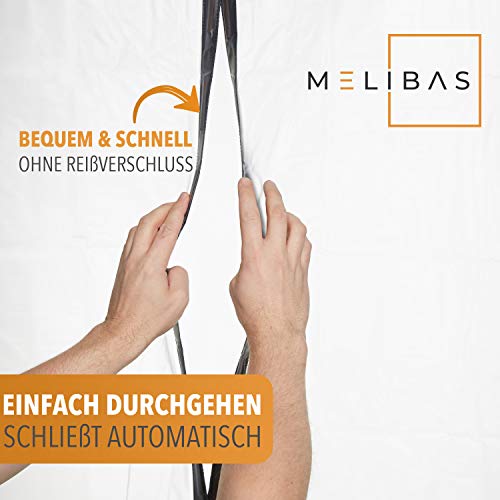 Melibas© Staubschutztür Pro – wiederverwendbar mit Magnetverschluss – 2,2x1,2m – Premium Staubschutzwand aus Pvc – für (Profi-) Heimwerker, Maler