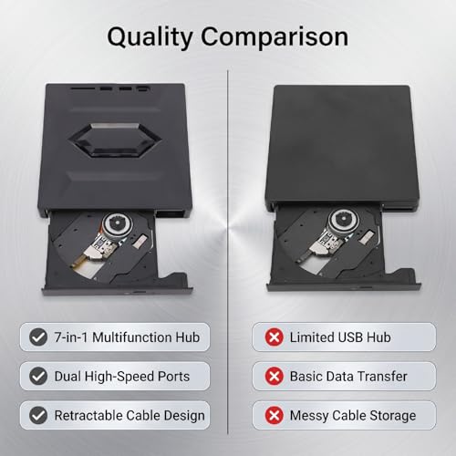 Unidad externa Zunate 7 en 1 DVD USB 3.0 tipo C miniatura 7
