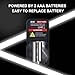 REVASRI Laser Distance Meter, 165 Feet Range, ±1/16inch Accuracy Laser Measurement Tool, Easy to Use Laser Measure, Measure in Feet/Inches/Ft+in/Meters (Battery Included)