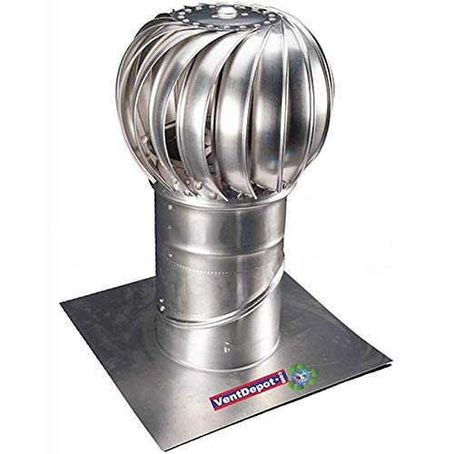 Los 5 Mejores Modelos De Extractor De Jugos Elektra