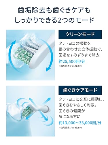 オムロン(Omron) オムロン 電動歯ブラシ HT-B3191-JTW の商品画像 5