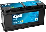 Exide