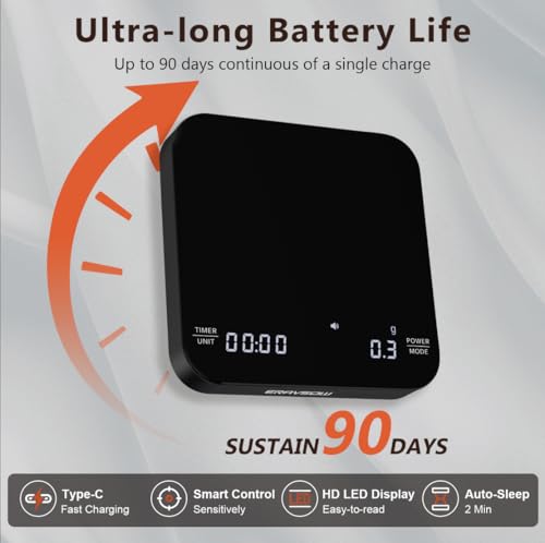 ERAVSOW Mini Rechargeable Coffee Scale