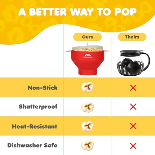 Image of The Original Mindful Design Collapsible Microwave Popcorn Popper - Silicone Bowl, BPA-Free & Dishwasher Safe (Red)