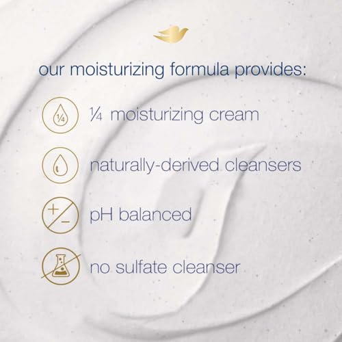 Dove Exfoliating Body Polish Body Scrub, Macadamia & Rice Milk, 10.5 Oz - 6