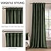 MIULEE Velvet Curtains 84 inches 2 Panels - Luxury Blackout Curtains for Bedroom Living Room Thermal Insulated Super Soft Window Drapes Rod Pocket & Back Tab, Olive Green, W52 x L84 inches