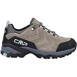 CMP