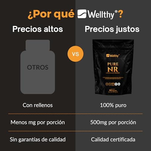 La mejor comparación de Nicolee al mejor precio. 21 Imagen adicional