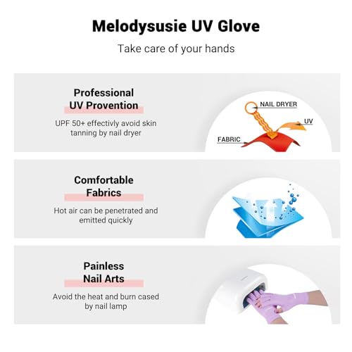 Image of MelodySusie Premium Fingerless Protection UV Gloves for Gel Manicures