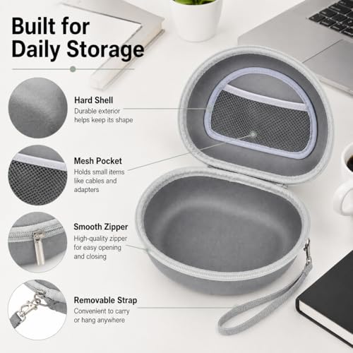 Image of Headphone Case for Skullcandy Crusher /Hesh /Evo Wireless Over-Ear Bluetooth Earphones, for JLab JBuds Lux ANC, for TOZO HT3 /HT2 Headphones and More Noise Cancelling Foldable Headset - Box Only (Grey) | for TOZO HT3 /HT2 Wireless Over-Ear Bluetooth Earphones, Travel Carrying, Daily Commute /Gym /Outdoor Use, Hard Box Only