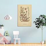 Este elegante arte floral solo usa un poco de color, por lo que toda la imagen refleja el aspecto retro, haciendo que la gente se sienta como si estuviera entrando en un hermoso jardín. Una especie de flor está justo enfrente de ellos, y todos pueden disfrutarlos. Todos conocerán las variedades de estas flores. Mostramos la belleza natural en la vida diaria a través de carteles botánicos retro y carteles botánicos.