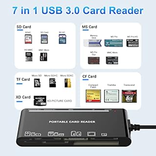 Lettore Schede SD with USB C Adapter Upgraded 7 IN 1 Lettore SD USB 3.0 5Gbps Read Write for SD SDXC SDHC CF CF CFI TF XD Micro SD Micro SDXC Micro SDHC MS MMC UHS-I Cards for Windows Linux Mac OS