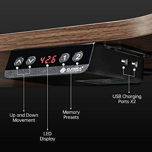 Eureka Ergonomic 61" Standing Desk With Keyboard Tray, L Shaped Height Adjustable Standing Desk, Office Dual Motor Electric Stand Computer Desk, Stand Up Corner Desk With Monitor Stand, Walnut/Right #TOP7