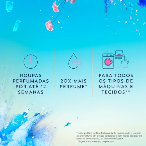 Comfort Boom Perfume em Cristais Explosão de Frescor 275 G