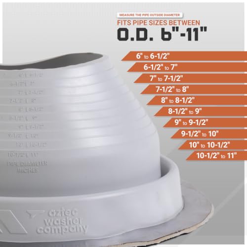 Image of Fasteners Plus #7 Round EPDM Metal Roof Pipe Flashing Boot (Fits 6 inch - 11 inch Pipe OD), Gray