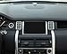 Inner Console GPS Navigation Cover Trim for Land Rover Discovery Sport 2015-2016