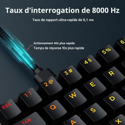 MCHOSE Ace 60 Pro HE Clavier Magnétique, Clavier Filaire 60% | 8000Hz Rapid Trigger, Précision RT 0,01 mm, Actionnement Réglable, Snap Tap, RGB, Touches PBT, SOCD, PC/Mac, Noir-B – vue 6