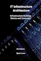 建築関連洋書16冊まとめてarchitecture store shops つばさ洋書