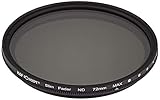 バリアブル ND2-ND400 72mm KF-NDX72