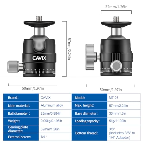 image for CAVIX 25mm Mini Ball Head 360° Panoramic Tripod Head Small Ball Head 
