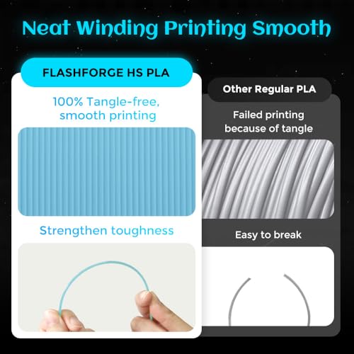 Image of FLASHFORGE Glow in The Dark Rapid PLA Filament 1.75mm, High Flow Speedy 3D Printer Filament Luminous Blue, Max 500mm /s High-Speed Printing, High Brightness and Long-Lasting Glowing Effect