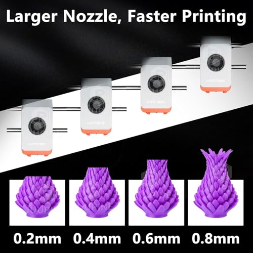 Upgraded 3 Pack Hardened Ceramic Hotend for Kobra S1 Combo 0.2MM 0.4MM 0.6MM Stainless Steel Print Head Extruder Kit Hot End Heater Block Heating Rod Thermistor Nozzle for Anycubic Kobra S1/ACE Pro by Wefuit - Image 8