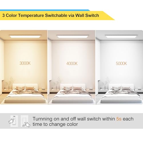 Image of AIKVSXER 6 Pack 1x4 LED Flat Panel Light Surface Mount White, 5500LM 50W