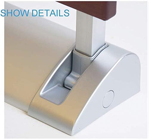 Product Variant View