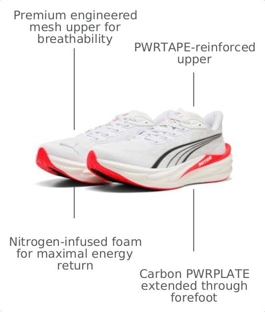 Image of PUMA Mens Deviate Nitro 4 Running Sneakers Shoes