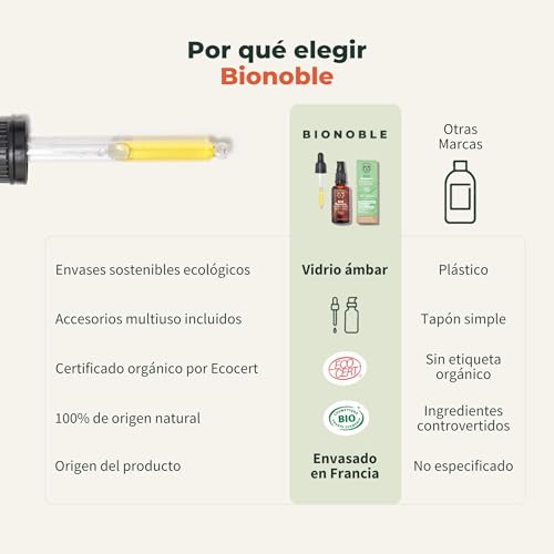Miniatura 8 de Bionoble Aceite De Romero Para El Cabello Orgánico - Estimula Crecimiento Y Reduce Caída - Aceite Esencial De Romero Y Aceite De Ricino - Rosemary Oil Hair Growth - Botella De Vidrio Pipeta - 100ml