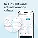 Inito Fertility Monitor & Hormone Tracker for Women | Track and Confirm Ovulation | Measures Estrogen, LH, PdG, FSH | Includes 15 Strips + Free app (Compatible with iPhone 17 Pro Max)
