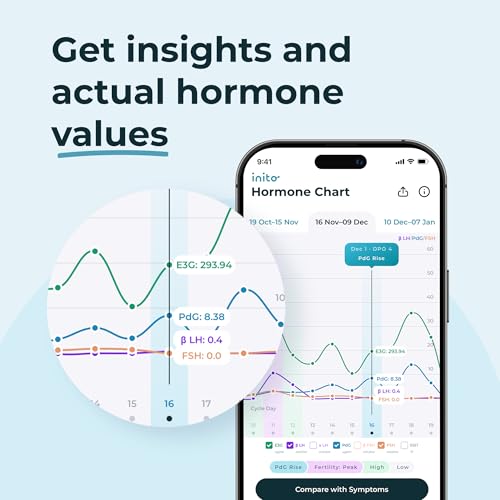 Image of Inito Fertility Monitor & Hormone Tracker for Women | Track and Confirm Ovulation | Measures Estrogen, LH, PdG, FSH | Includes 15 Strips + Free app (Compatible with iPhone 17 Pro Max)