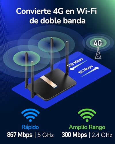Miniatura 3 de Módem Router Cudy Ac1200 Desbloqueado 4g Lte Con Ranura Para Tarjeta Sim, Wifi De Malla De 1200 Mbps, Antenas Móviles Desmontables, Interfaz Sma, Ddns, Vpn, Versión De Antena Desmontable Lt500