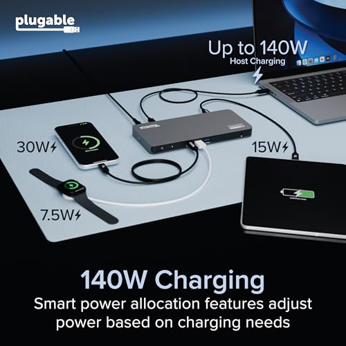 Plugable USB C Docking Station 5 Monitors, 140W DisplayLink Dock Connects up to Five 4K Displays for MacBook Windows Thunderbolt 4 Laptops, 2X HDMI, 3X USBC 2.5Gbps Ethernet, Driver Required DL7400 by Plugable - Image 7