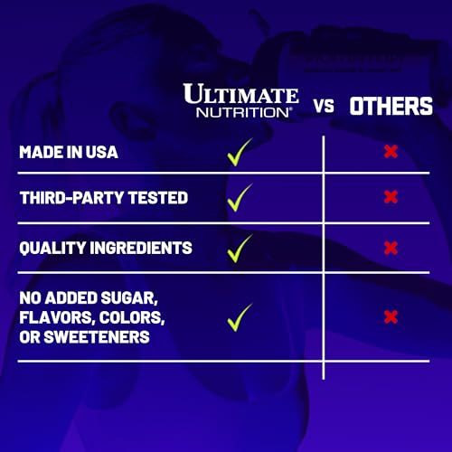 Image of Ultimate Nutrition Carbohydrate Supplement, Wazy Maize - Unflavored Carb Protein Shake Powder & Muscle Builder for Post Workout - Zero Sugar, No Added Flavors, Colors Or Sweeteners - 3 Pounds