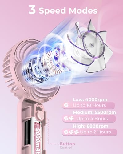 Image of ARCTICOOL Portable Mini Fan - Rechargeable Hand Fan with 3 Adjustable Speeds, 2000mAh Battery, Lightweight Design, Low Noise, and Easy Portability for Indoor and Outdoor Use(Pink)