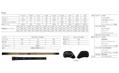 マルマン マジェスティ ロイヤル SP アイアン MAJESTY Royal SP IRON (番手：7.8.9.10.PW, シャフト：LV520 硬さ：R) 4枚目
