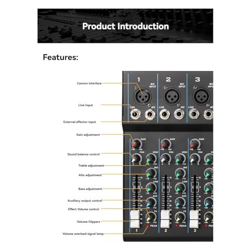 Mélangeur audio 7 canaux pour résoudre les problèmes de capture sur PC