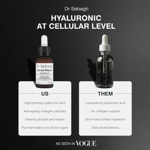 Calm & Restore PRO | Hyaluronic Acid & Rosehip Face Serum Duo for Sensitive, Dry & Dehydrated Skin | Skin Barrier Repair Skincare Set - Image 8