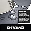 GORILLA GRIP 100% Waterproof Raised Edge BPA Free Silicone Pet Feeding Mat, Dog Cat Food Mats Contain Spills Protects Floors, Placemats for Cats and Dogs Water Bowl, Pets Accessories 18.5x11.5 Gray #2