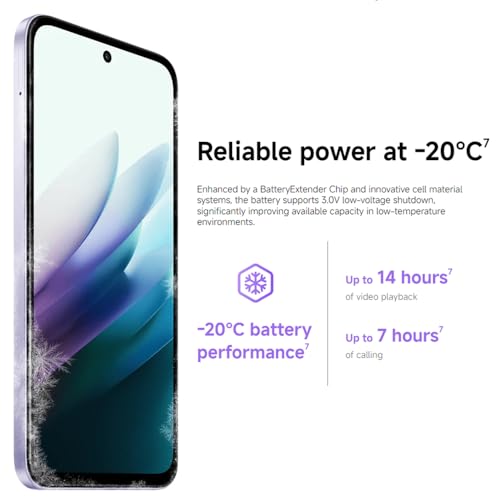 XIAOMI Redmi 15 Smartphone 4G, 8GB/256GB, 6,9 Zoll, bequem für die Augen, Akku 7000 mAh, Schnellladung 33 W und 18 W, Titan (Ladegerät im Lieferumfang enthalten) – Bild 8