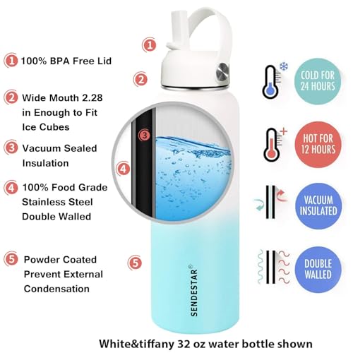 Image of SENDESTAR Water Bottle 40oz Double Wall Vacuum Insulated Leak Proof Stainless Steel Sports Water Bottle-Wide Mouth with New Flex Straw Lid & Spout Lid (White&Tiffany)